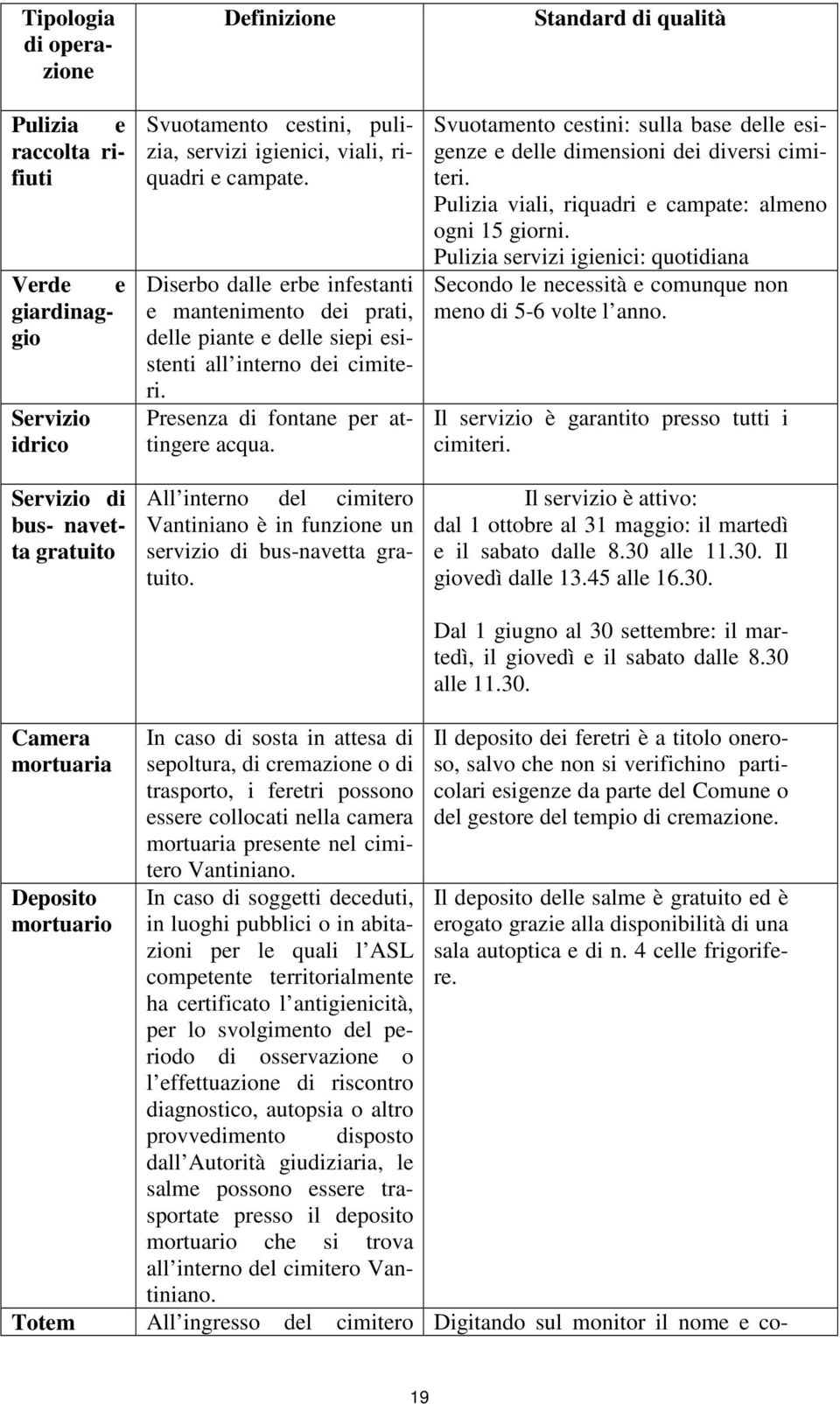 All interno del cimitero Vantiniano è in funzione un servizio di bus-navetta gratuito. Standard di qualità Svuotamento cestini: sulla base delle esigenze e delle dimensioni dei diversi cimiteri.