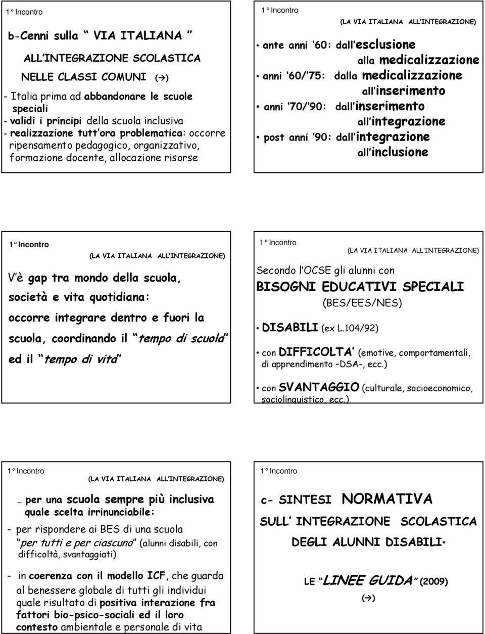 75: dalla medicalizzazione all inserimento anni 70/ 90: dall inserimento all integrazione post anni 90: dall integrazione all inclusione (LA VIA ITALIANA ALL INTEGRAZIONE) V è gap tra mondo della