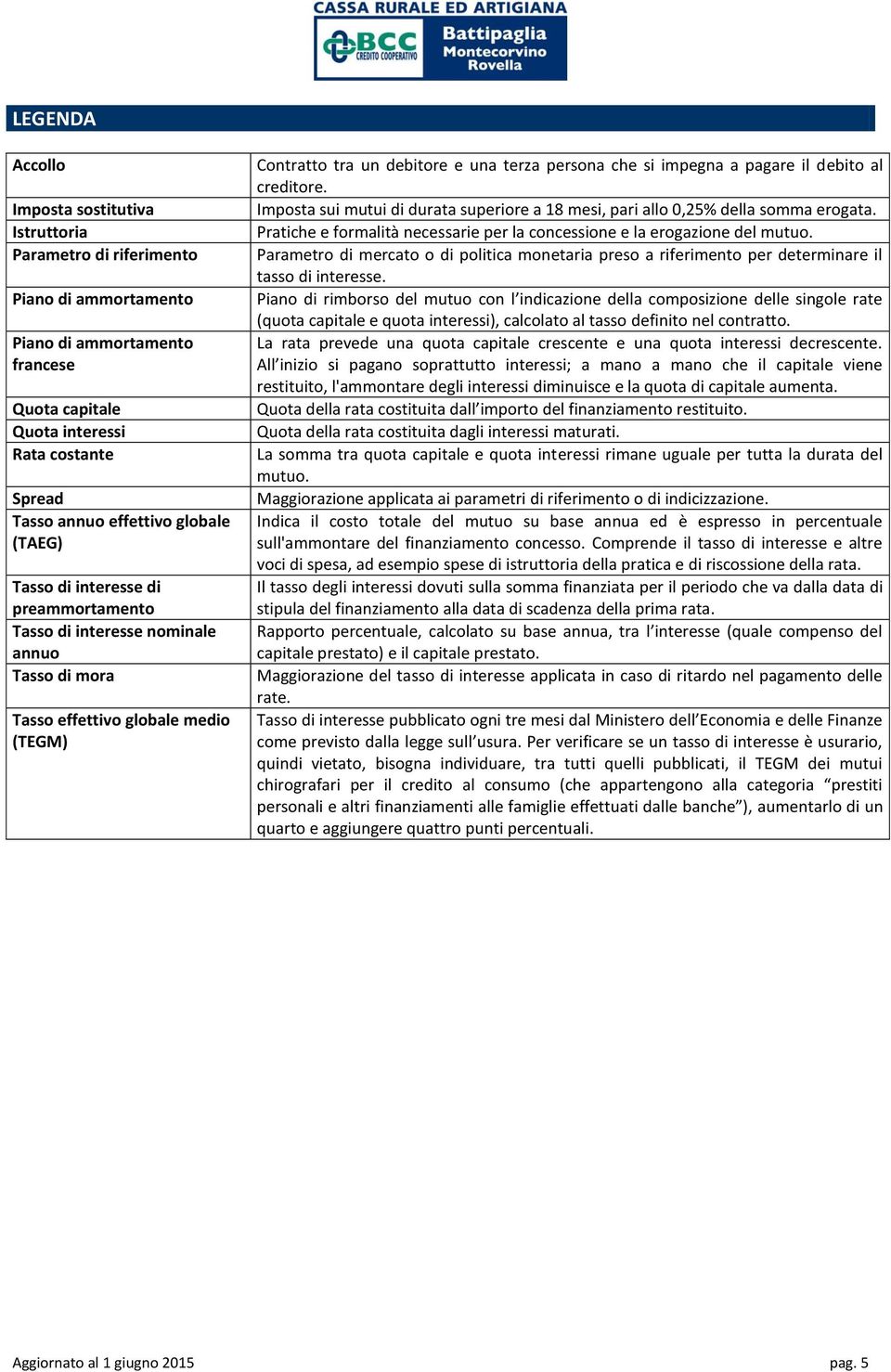 a pagare il debito al creditore. Imposta sui mutui di durata superiore a 18 mesi, pari allo 0,25% della somma erogata. Pratiche e formalità necessarie per la concessione e la erogazione del mutuo.