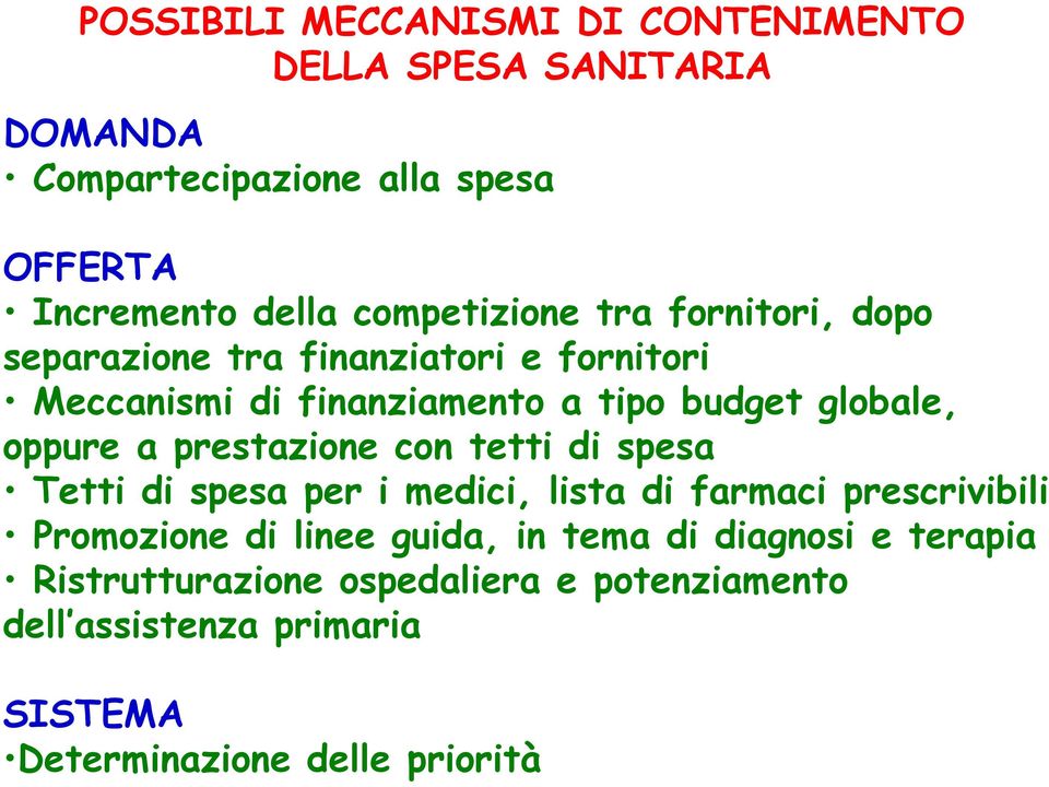 oppure a prestazione con tetti di spesa Tetti di spesa per i medici, lista di farmaci prescrivibili Promozione di linee guida,