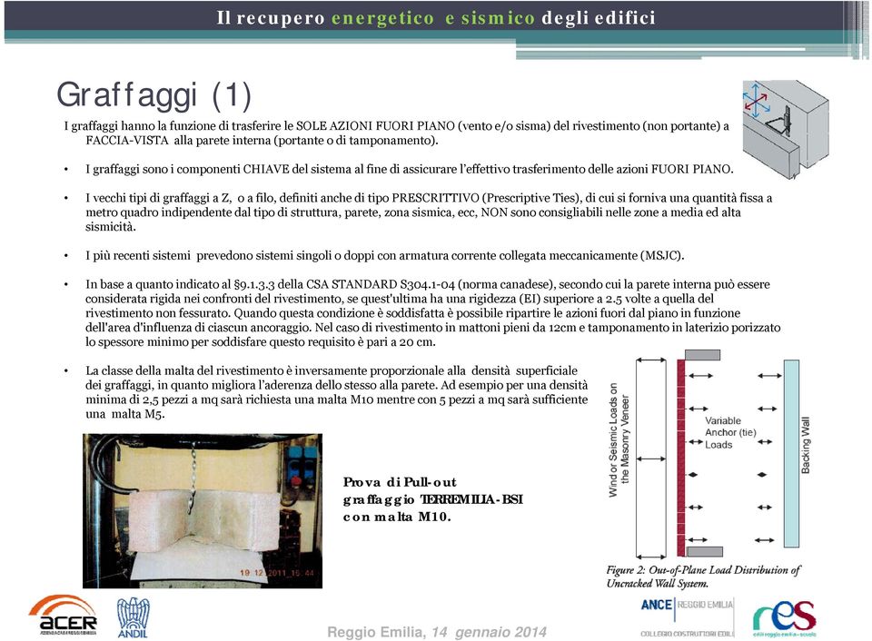 I vecchi tipi di graffaggi a Z, o a filo, definiti anche di tipo PRESCRITTIVO (Prescriptive Ties), di cui si forniva una quantità fissa a metro quadro indipendente dal tipo di struttura, parete, zona