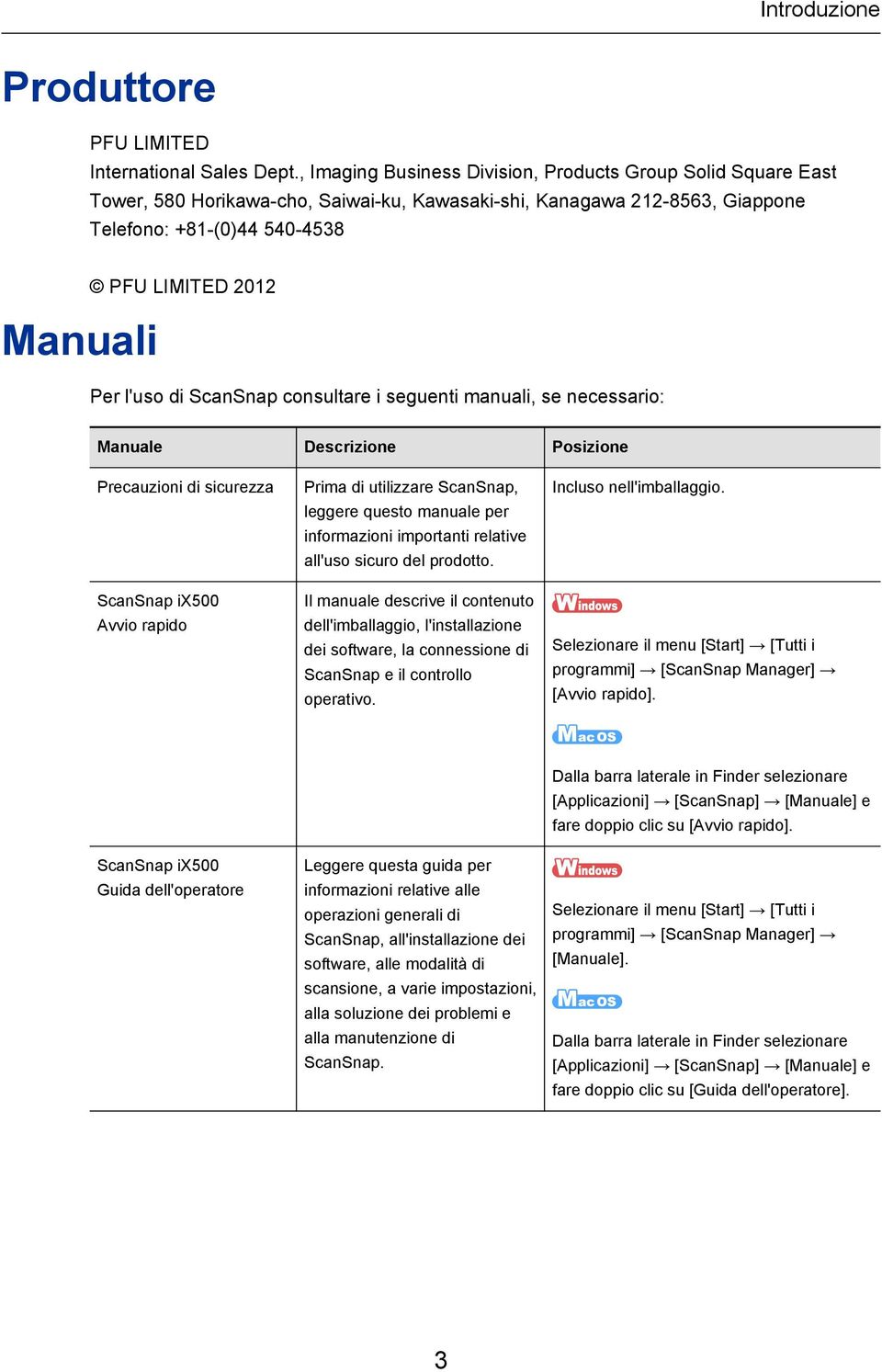 l'uso di ScanSnap consultare i seguenti manuali, se necessario: Manuale Descrizione Posizione Precauzioni di sicurezza ScanSnap ix500 Avvio rapido Prima di utilizzare ScanSnap, leggere questo manuale