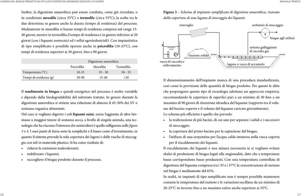 Mediamente in mesofilia si hanno tempi di residenza compresi nel range 15-40 giorni, mentre in termofilia il tempo di residenza è in genere inferiore ai 20 giorni (con i liquami zootecnici ed i