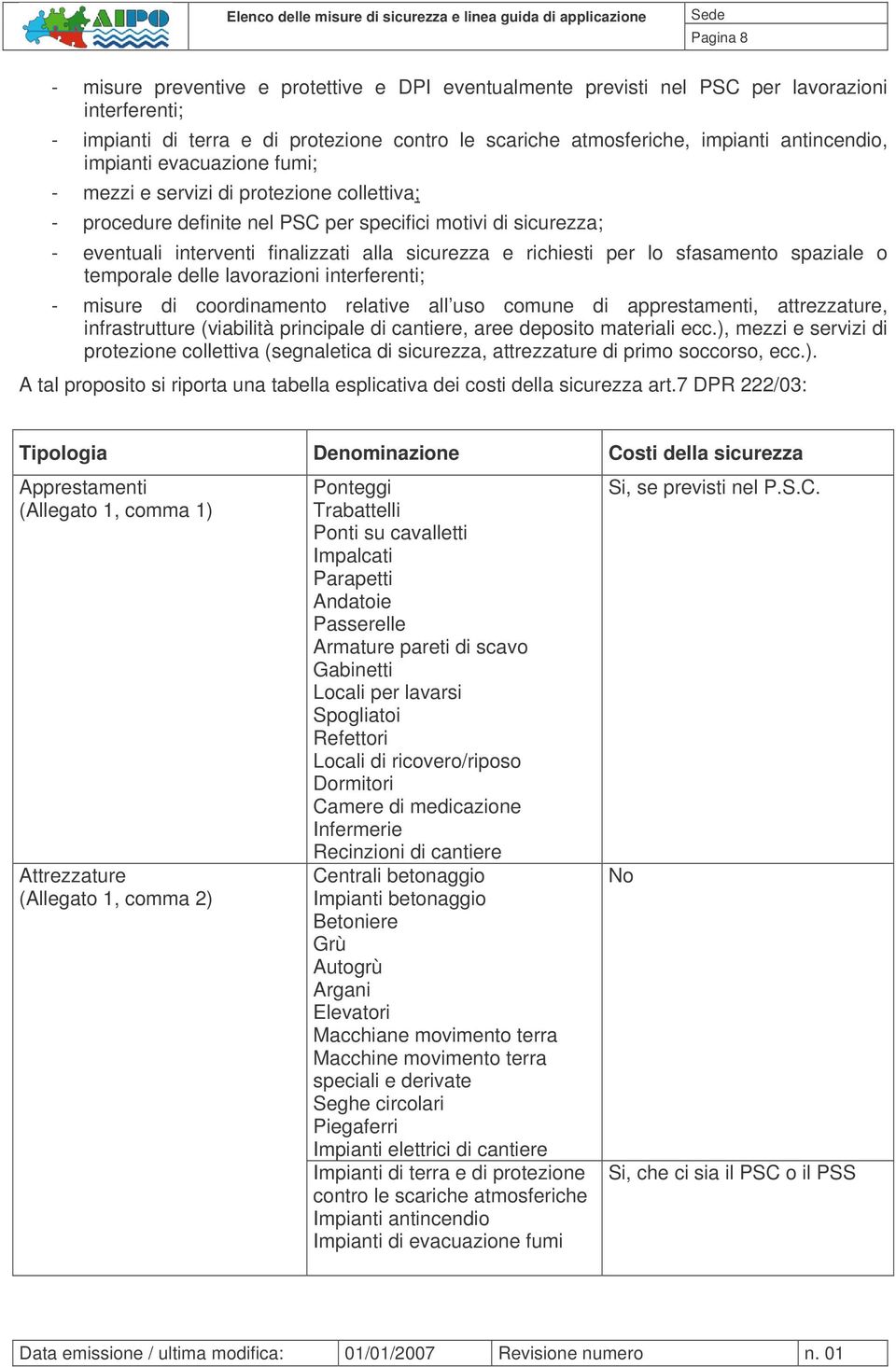 per lo sfasamento spaziale o temporale delle lavorazioni interferenti; - misure di coordinamento relative all uso comune di apprestamenti, attrezzature, infrastrutture (viabilità principale di