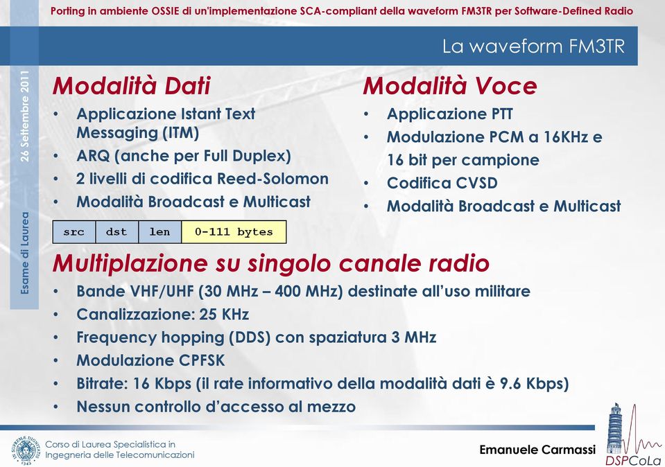 Multicast Multiplazione su singolo canale radio Bande VHF/UHF (30 MHz 400 MHz) destinate all uso militare Canalizzazione: 25 KHz Frequency