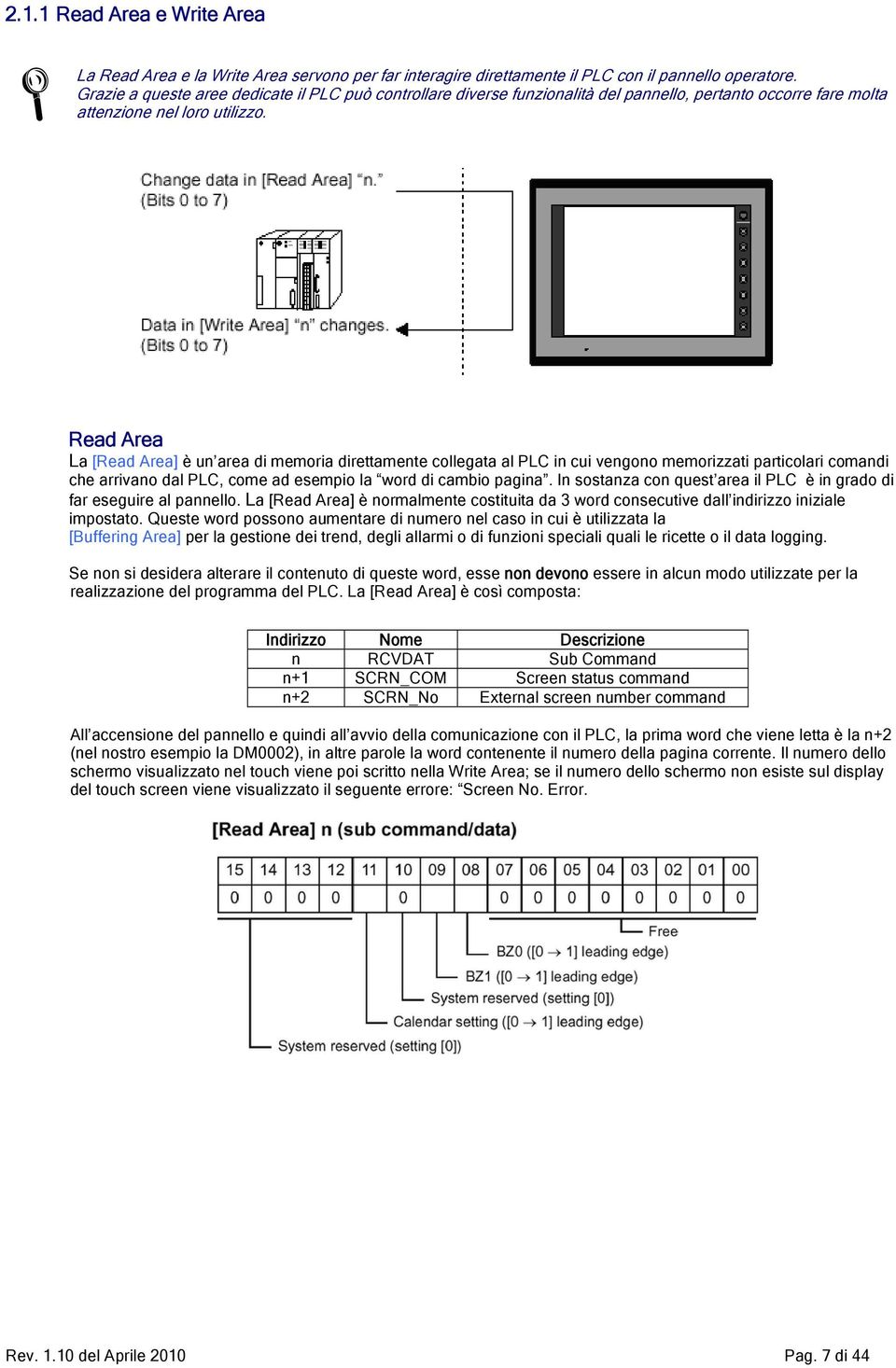 Read Area La [Read Area] è un area di memoria direttamente collegata al PLC in cui vengono memorizzati particolari comandi che arrivano dal PLC, come ad esempio la word di cambio pagina.