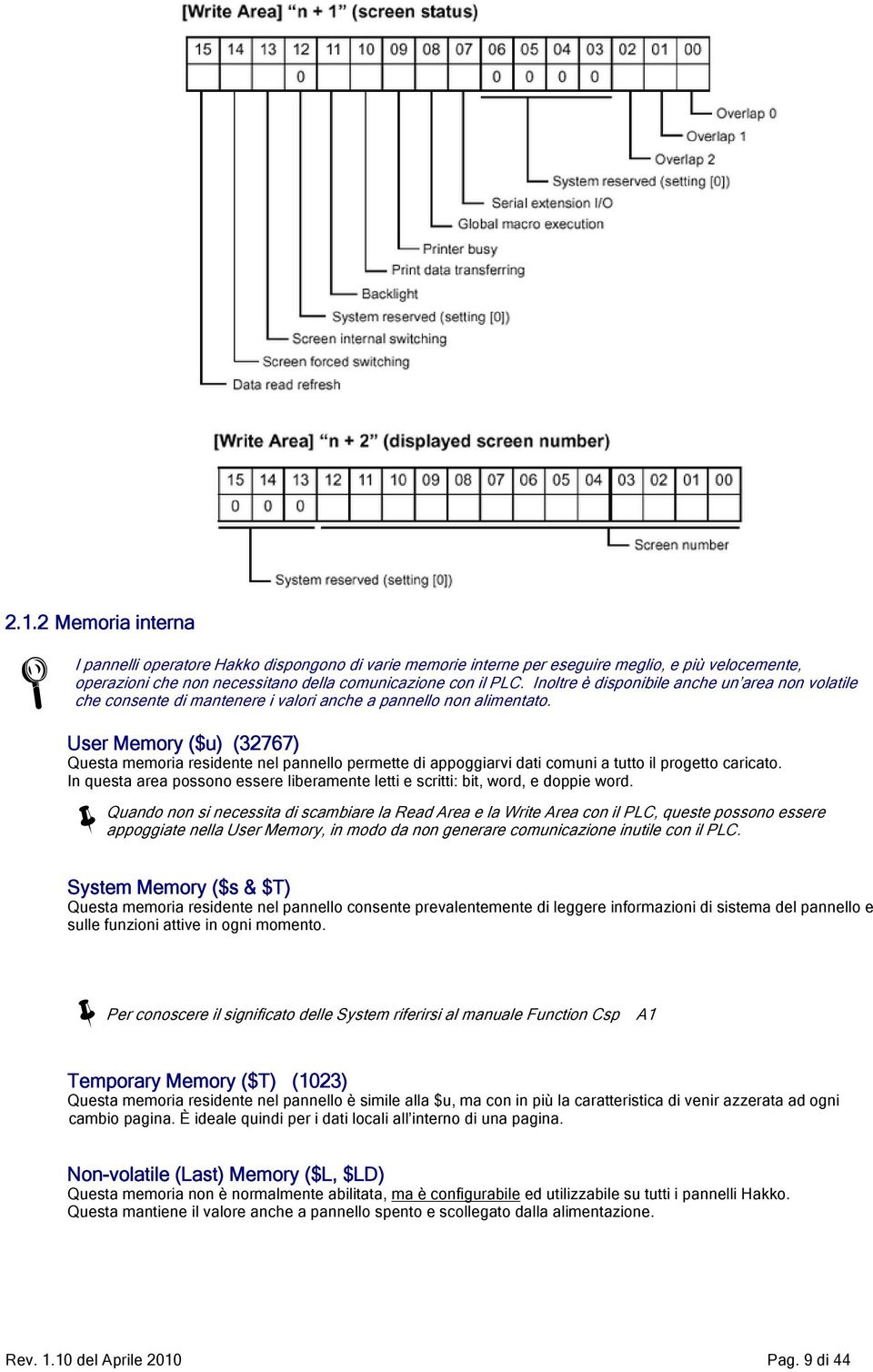 User Memory ($u) (32767) Questa memoria residente nel pannello permette di appoggiarvi dati comuni a tutto il progetto caricato.