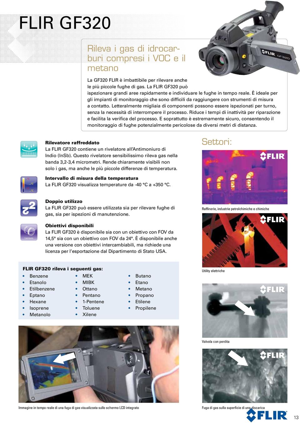 È ideale per gli impianti di monitoraggio che sono difficili da raggiungere con strumenti di misura a contatto.