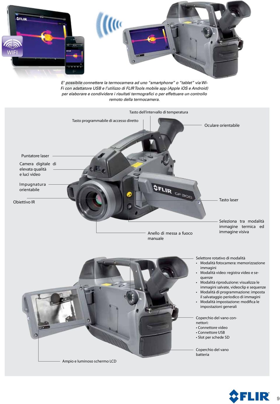 Tasto dell intervallo di temperatura Tasto programmabile di accesso diretto Oculare orientabile Puntatore laser Camera digitale di elevata qualità e luci video Impugnatura orientabile Obiettivo IR