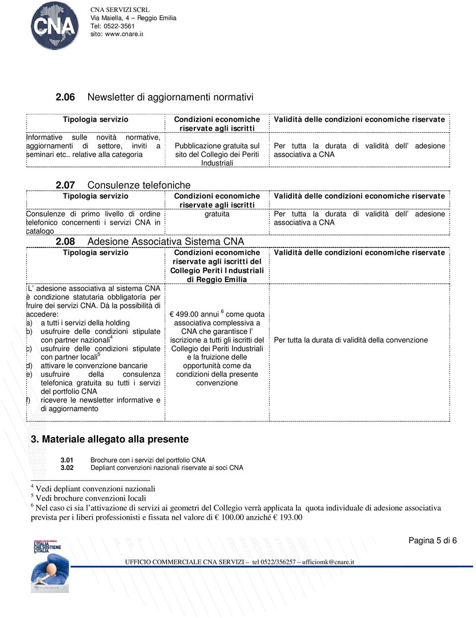 07 Consulenze telefoniche Consulenze di primo livello di ordine telefonico concernenti i servizi CNA in catalogo gratuita 2.