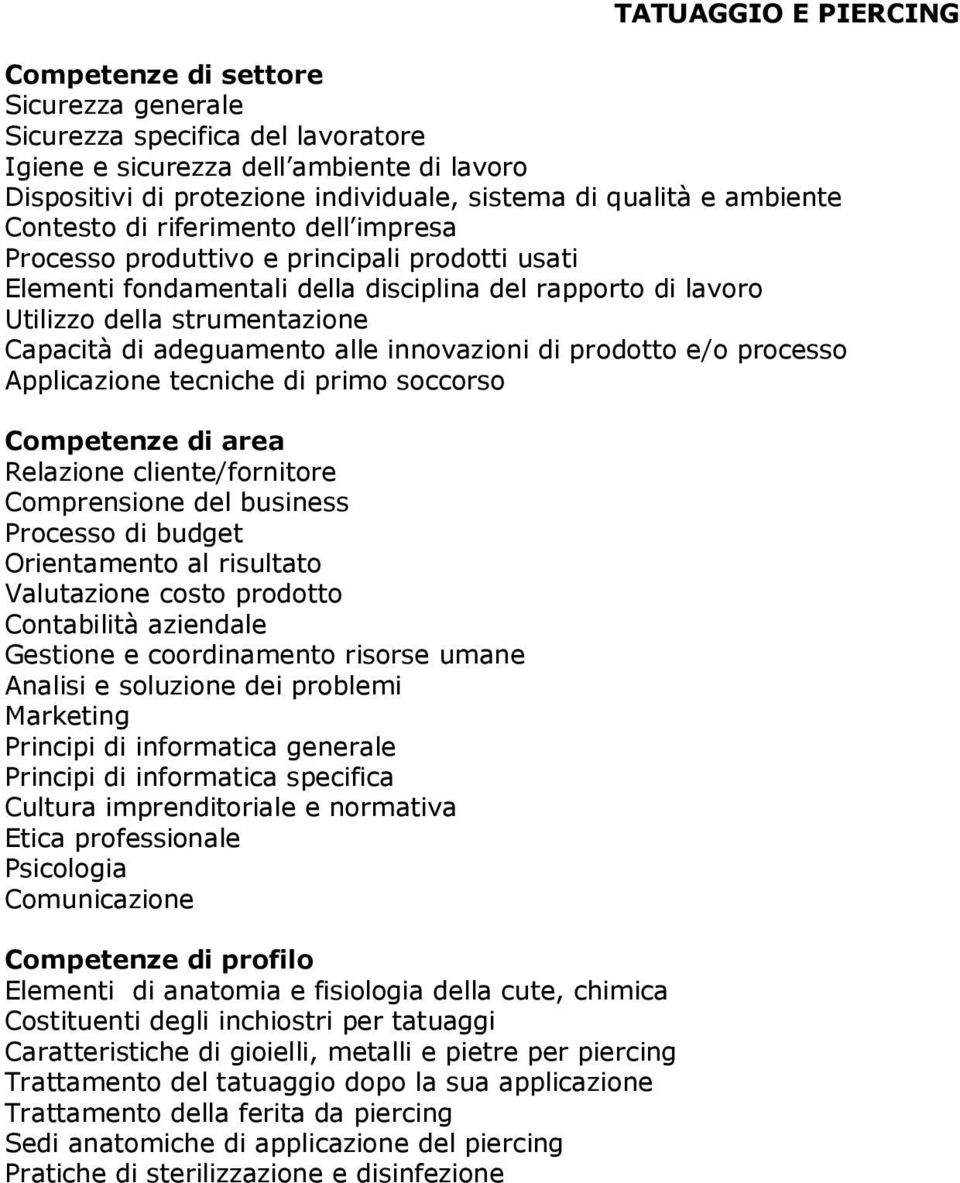 piercing Trattamento del tatuaggio dopo la sua applicazione Trattamento della ferita da