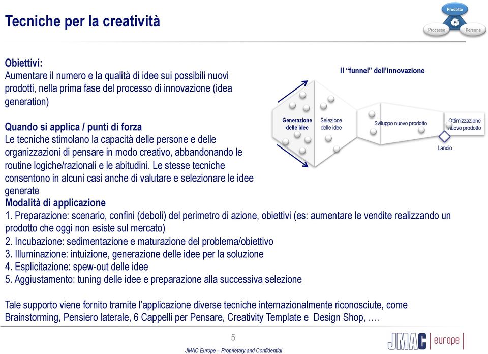 Le stesse tecniche consentono in alcuni casi anche di valutare e selezionare le idee generate 1.