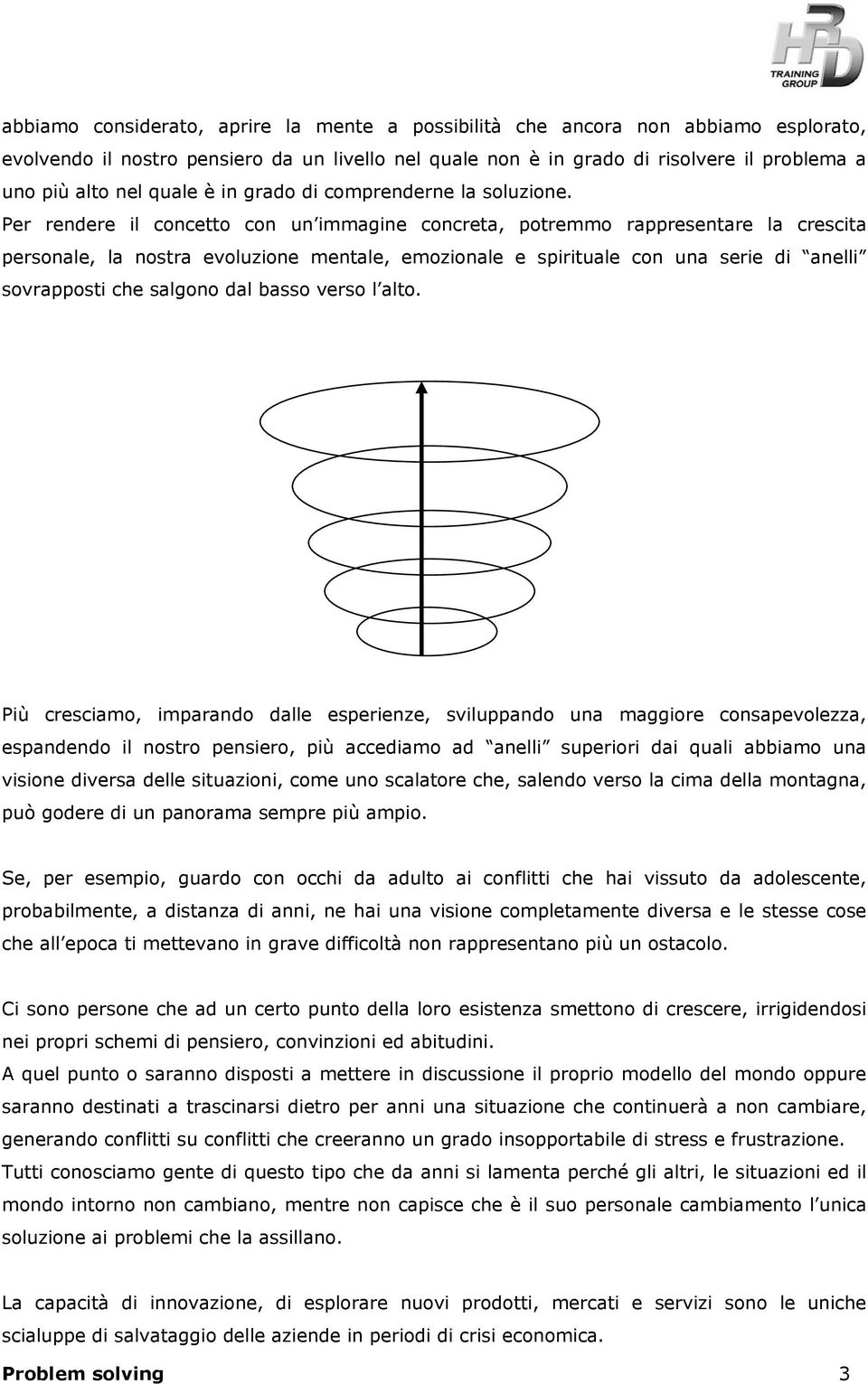 Per rendere il concetto con un immagine concreta, potremmo rappresentare la crescita personale, la nostra evoluzione mentale, emozionale e spirituale con una serie di anelli sovrapposti che salgono