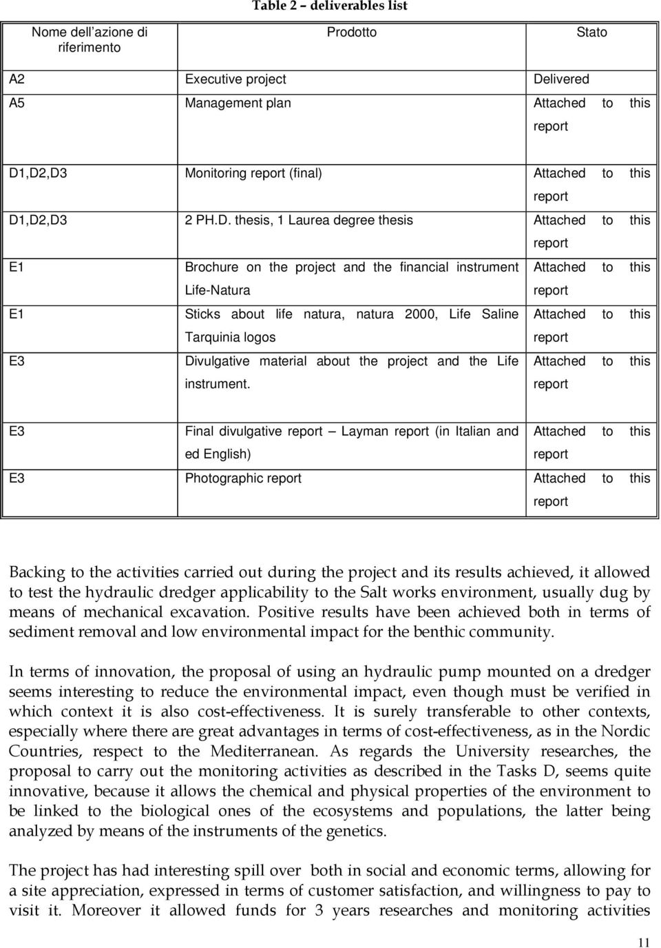 ,D2,D3 2 PH.D. thesis, 1 Laurea degree thesis Attached to this report E1 Brochure on the project and the financial instrument Attached to this Life-Natura report E1 Sticks about life natura, natura