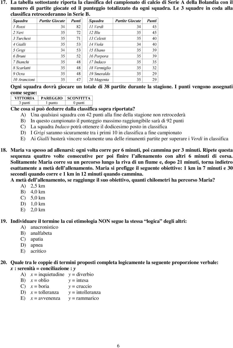 I punti vengono assegnati come segue: Che cosa si può dedurre dalla classifica sopra riportata?