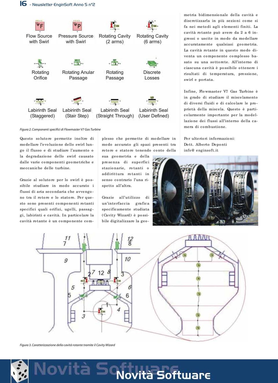 La cavità rotante può avere da 2 a 6 ingressi o uscite in modo da modellare accuratamente qualsiasi geometria. La cavità rotante in questo modo diventa un componente complesso basato su una sottorete.