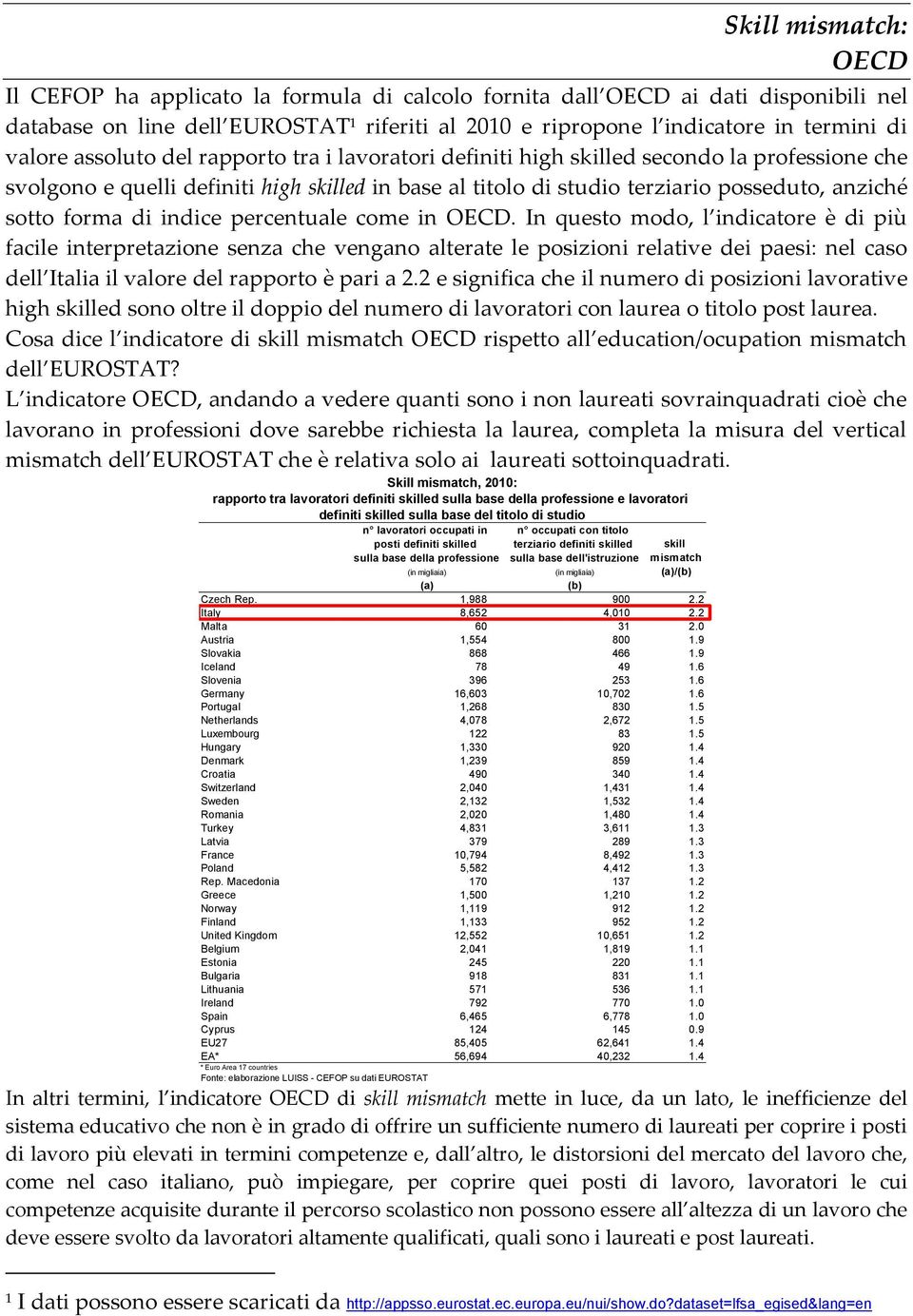 forma di indice percentuale come in OECD.