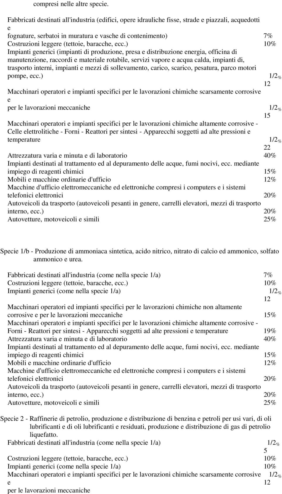 produzione, presa e distribuzione energia, officina di manutenzione, raccordi e materiale rotabile, servizi vapore e acqua calda, impianti di, trasporto interni, impianti e mezzi di sollevamento,