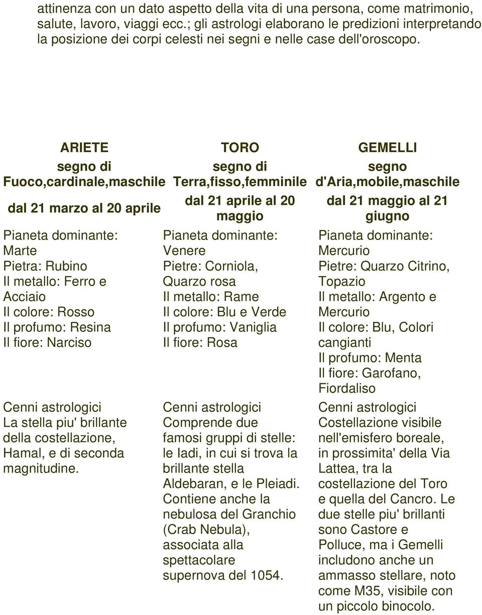 ARIETE TORO GEMELLI di Fuoco,cardinale,maschile dal 21 marzo al 20 aprile Marte Pietra: Rubino Il metallo: Ferro e Acciaio Il colore: Rosso Il profumo: Resina Il fiore: Narciso La stella piu'