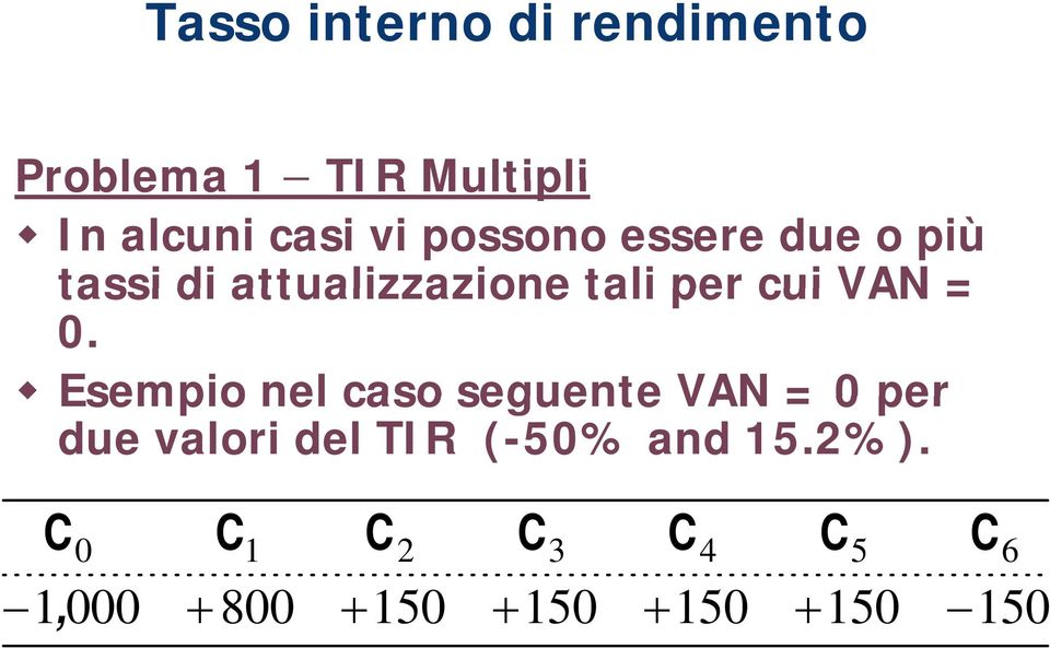 cui VAN = 0.