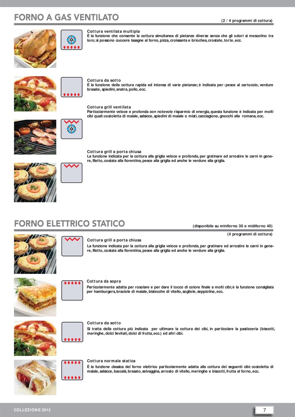 Cottura da sotto È la funzione della cottura rapida ed intensa di varie pietanze; è indicata per: pesce al cartoccio, verdure brasate, spiedini, anatra, pollo, ecc.