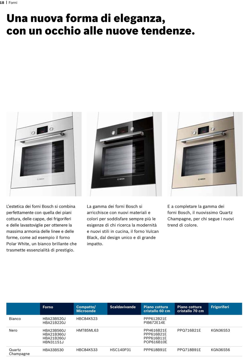 esempio il forno Polar White, un bianco brillante che trasmette essenzialità di prestigio.