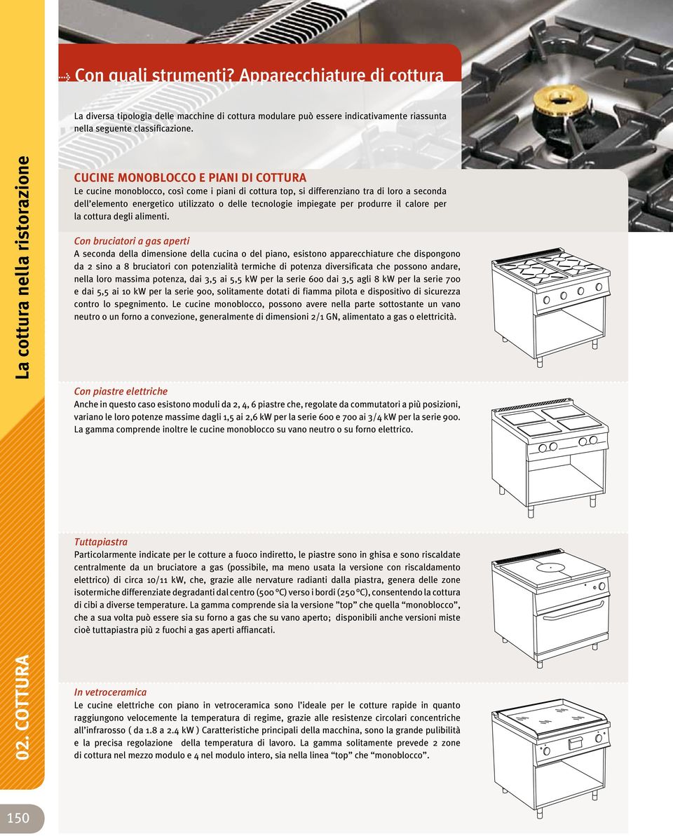 utilizzato o delle tecnologie impiegate per produrre il calore per la cottura degli alimenti.