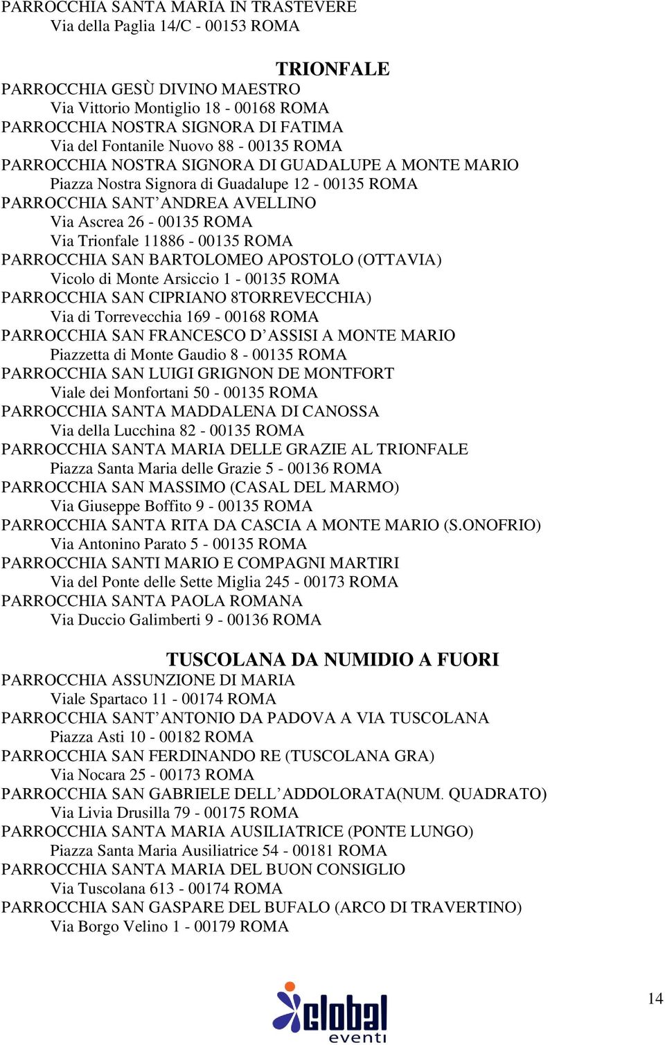 Trionfale 11886-00135 ROMA PARROCCHIA SAN BARTOLOMEO APOSTOLO (OTTAVIA) Vicolo di Monte Arsiccio 1-00135 ROMA PARROCCHIA SAN CIPRIANO 8TORREVECCHIA) Via di Torrevecchia 169-00168 ROMA PARROCCHIA SAN