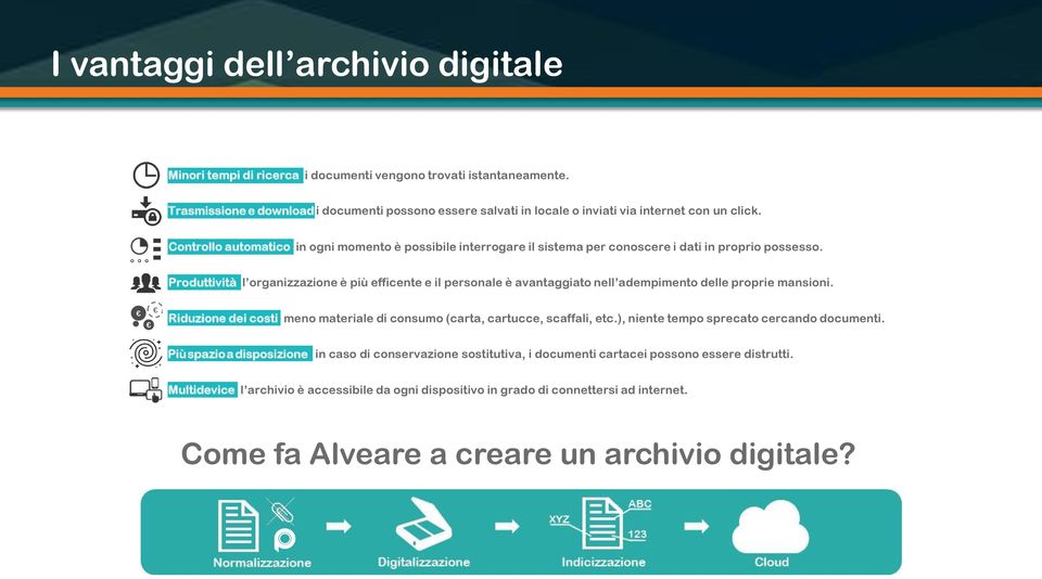 Controllo automatico in ogni momento è possibile interrogare il sistema per conoscere i dati in proprio possesso.