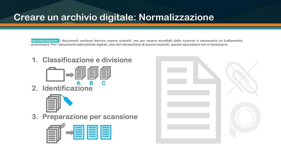 Per i documenti nativamente digitali, che non necessitano di essere scansiti, questa operazione