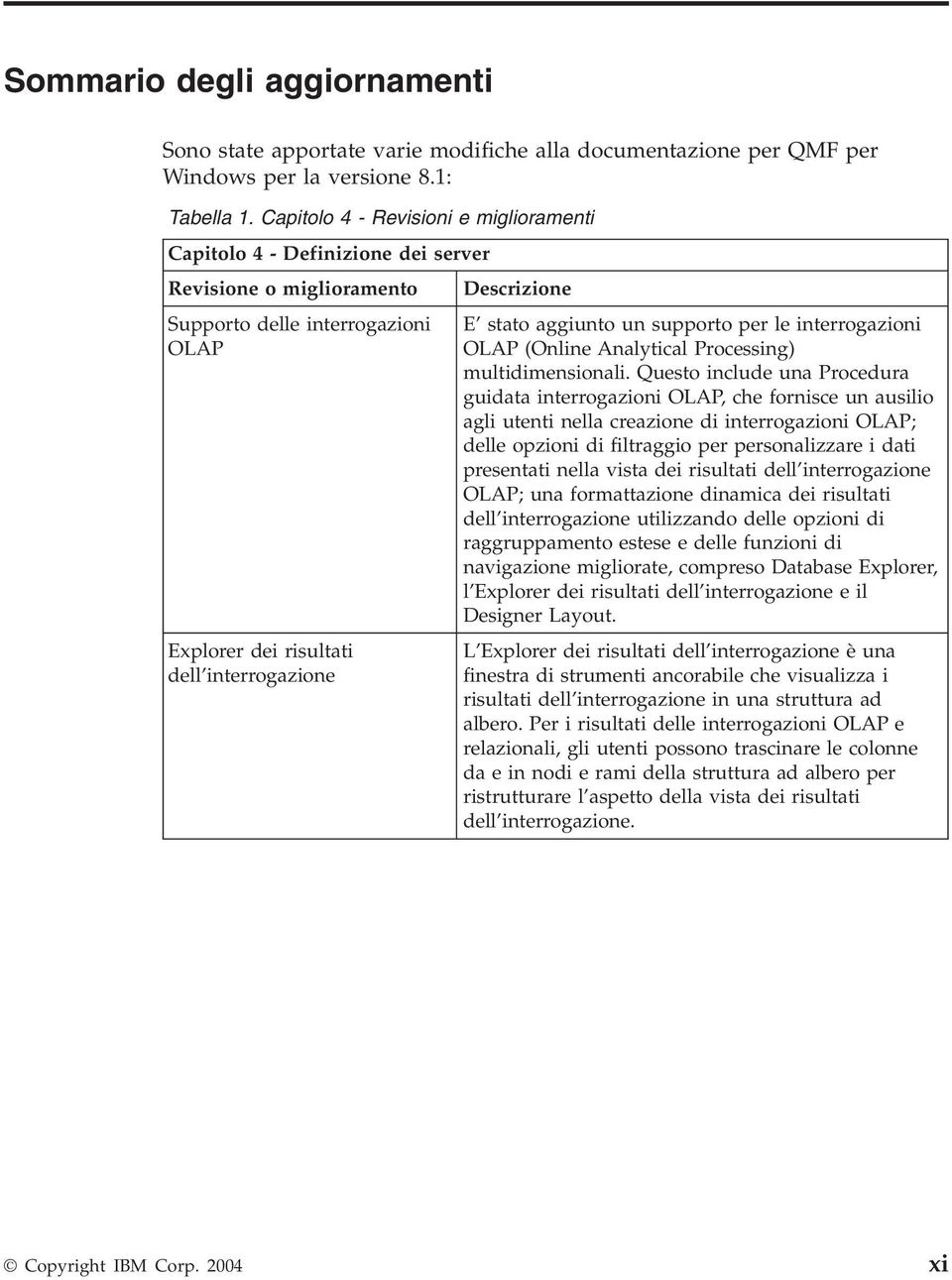 aggiunto un supporto per le interrogazioni OLAP (Online Analytical Processing) multidimensionali.