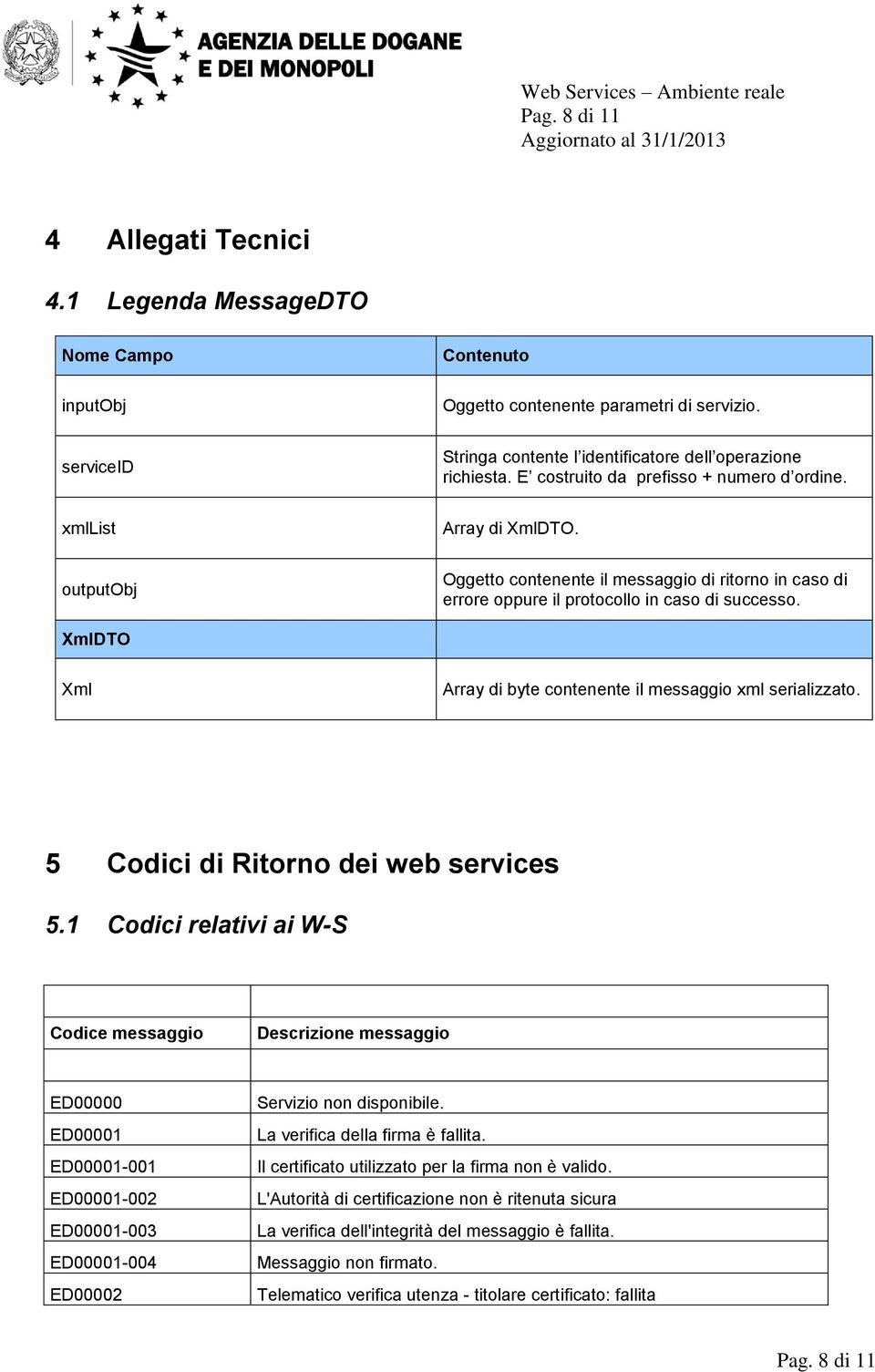 XmlDTO Xml Array di byte contenente il messaggio xml serializzato. 5 Codici di Ritorno dei web services 5.