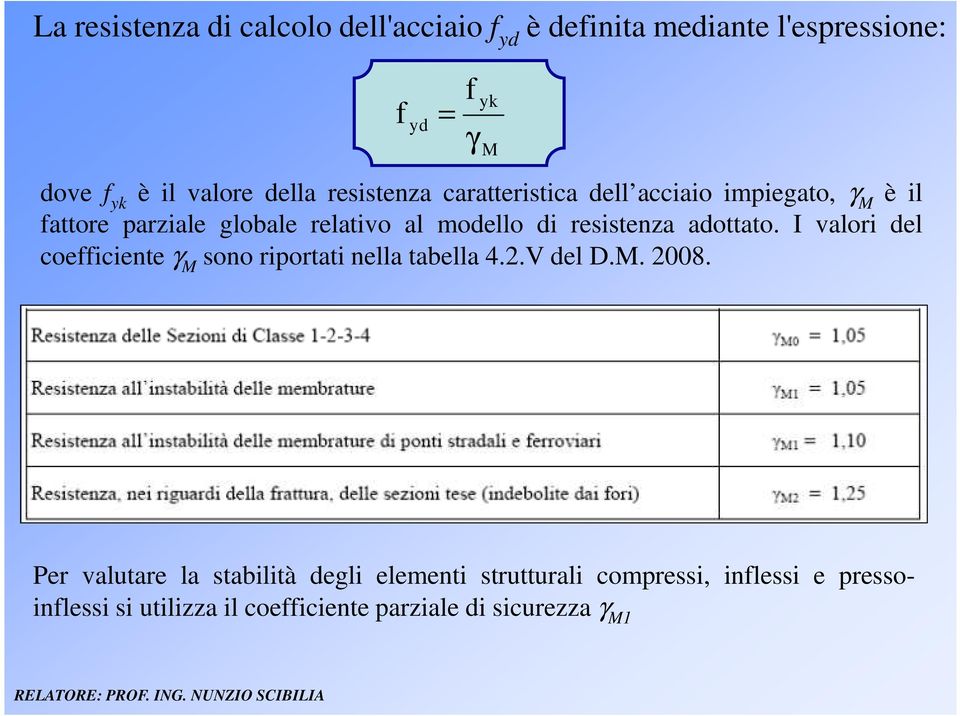 resistenza adottato. I valori del coefficiente γ M sono riportati nella tabella 4.2.V del D.M. 2008.