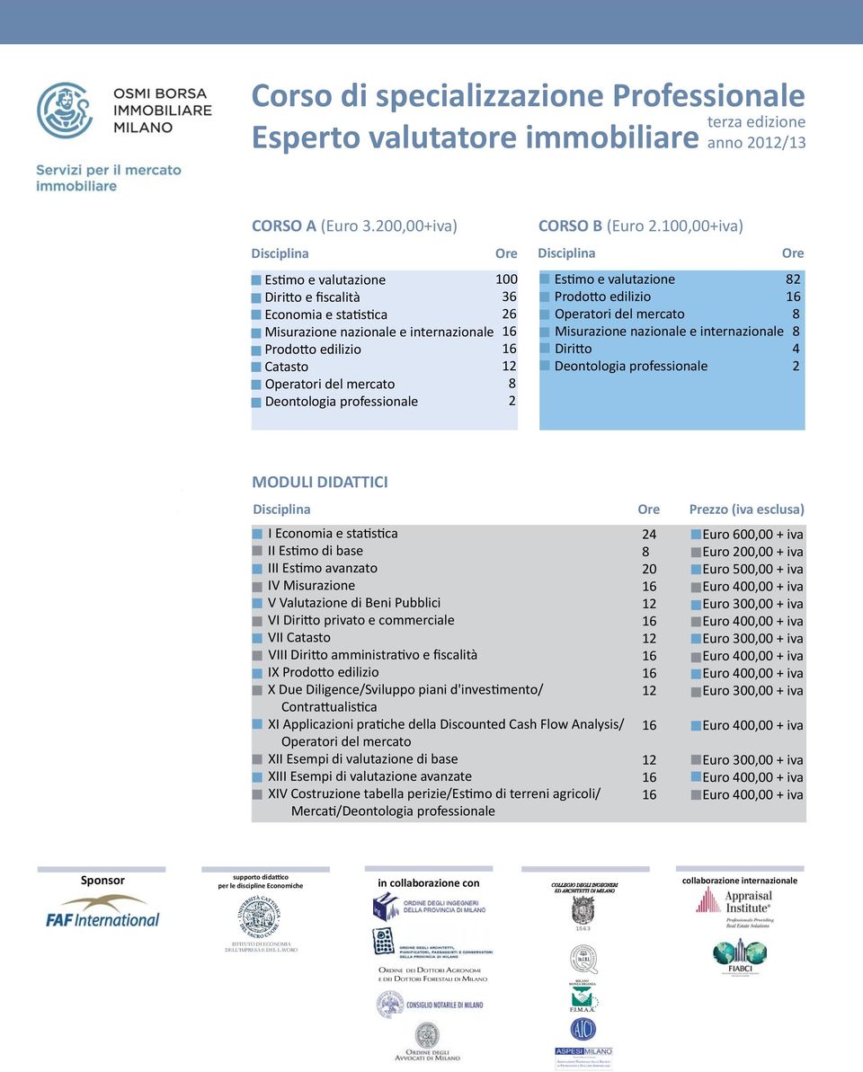 100,00+iva) Disciplina Ore Disciplina Ore Estimo e valutazione Prodotto edilizio Misurazione nazionale e internazionale Diritto Deontologia professionale 2 4 2 MODULI DIDATTICI Disciplina Ore Prezzo