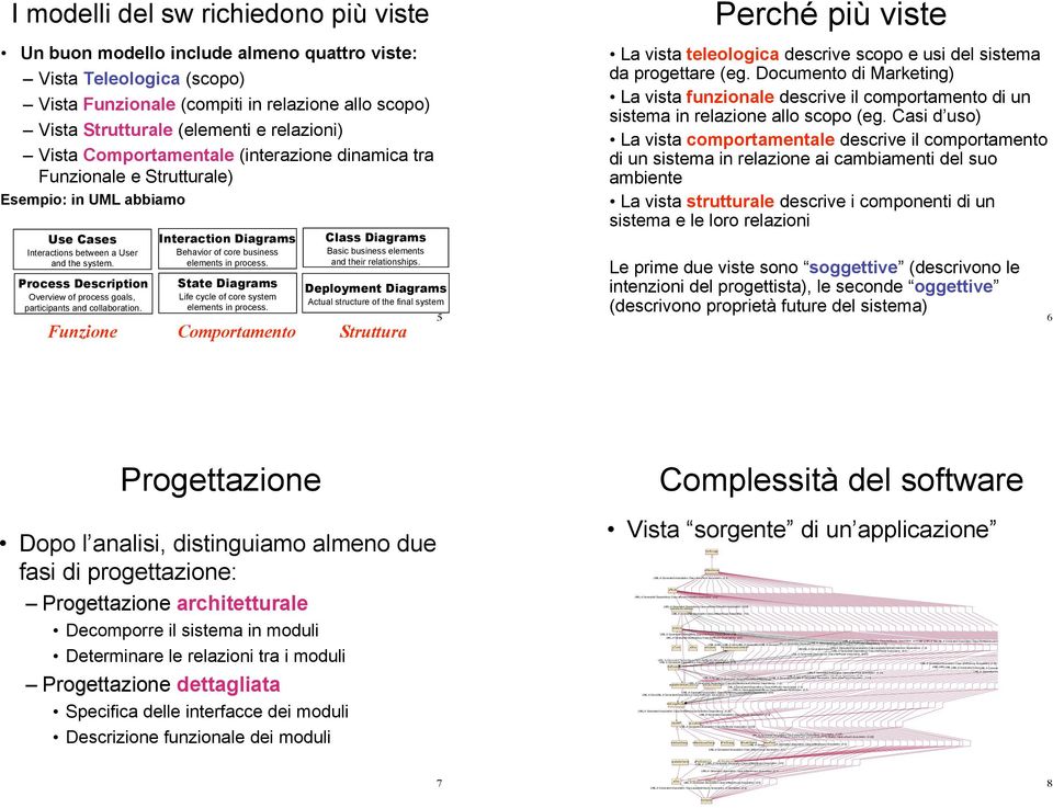 25) Association UML-A Generated Association UML-A Generated Association Generated UML-A Association UML-A Generated Association UML-A Generated Generated Association Class:aNavPoint Association (1.