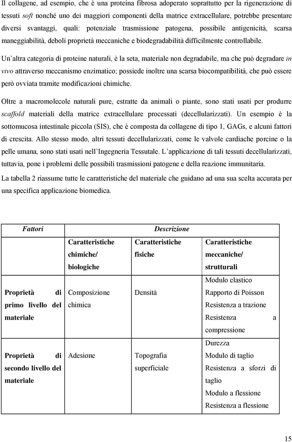 Un altra categoria di proteine naturali, è la seta, materiale non degradabile, ma che può degradare in vivo attraverso meccanismo enzimatico; possiede inoltre una scarsa biocompatibilità, che può