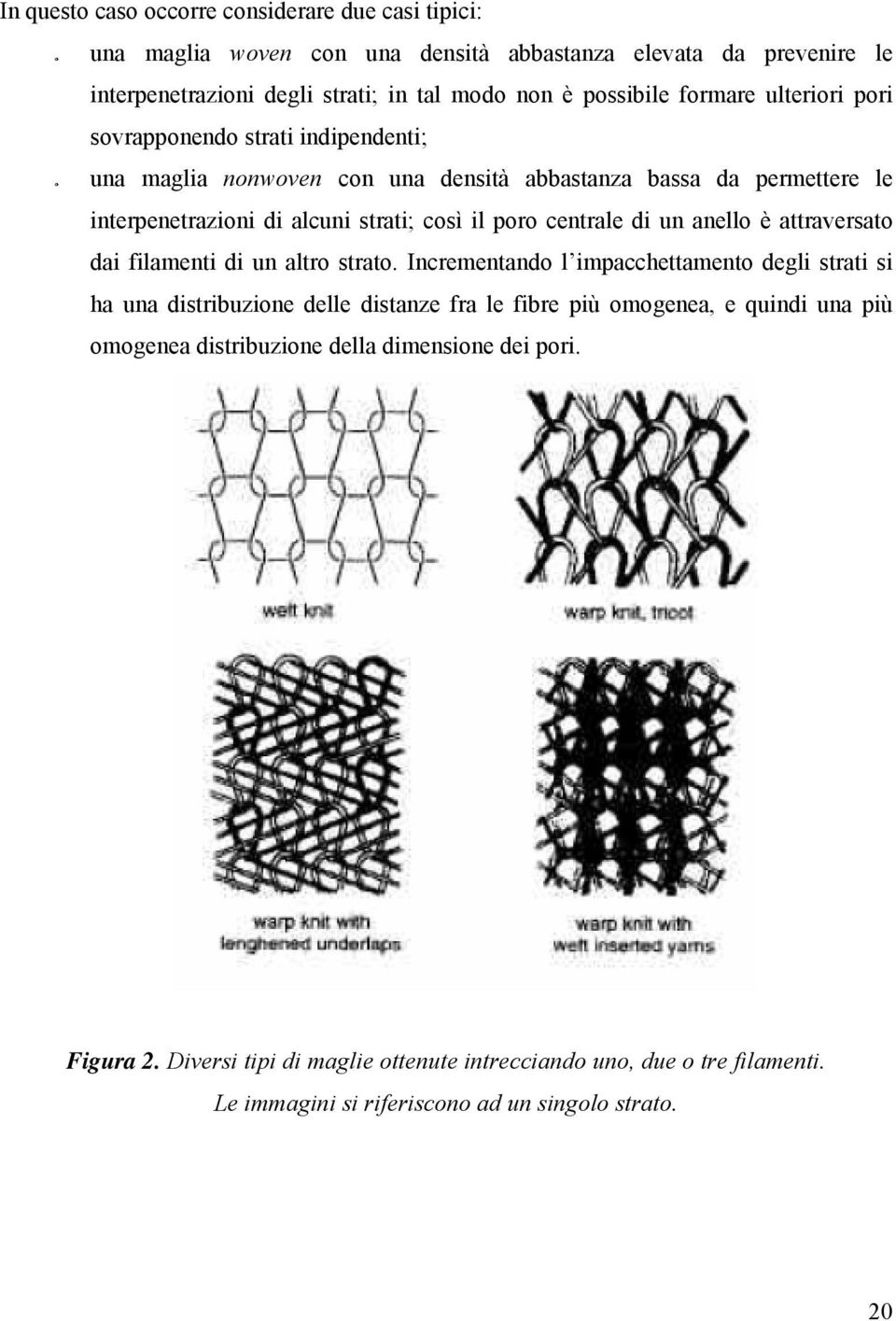 una maglia nonwoven con una densità abbastanza bassa da permettere le interpenetrazioni di alcuni strati; così il poro centrale di un anello è attraversato dai filamenti di un altro