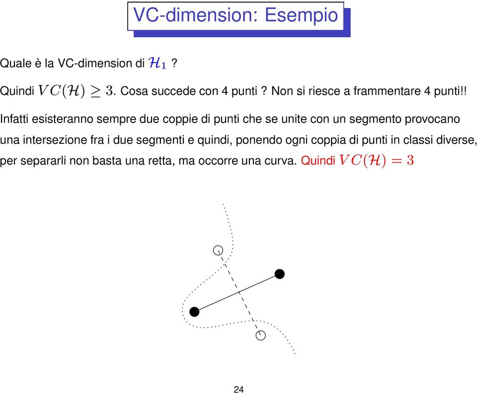 ! Infatti esisteranno sempre due coppie di punti che se unite con un segmento provocano una