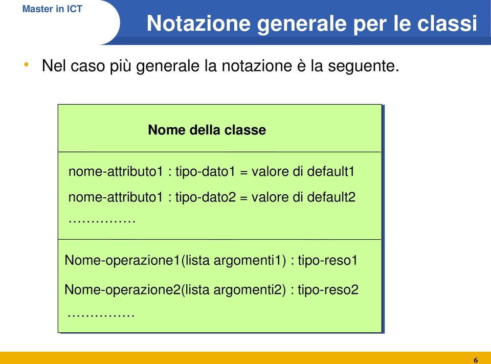 Nome della classe nome attributo1 : tipo dato1 = valore di default1 nome