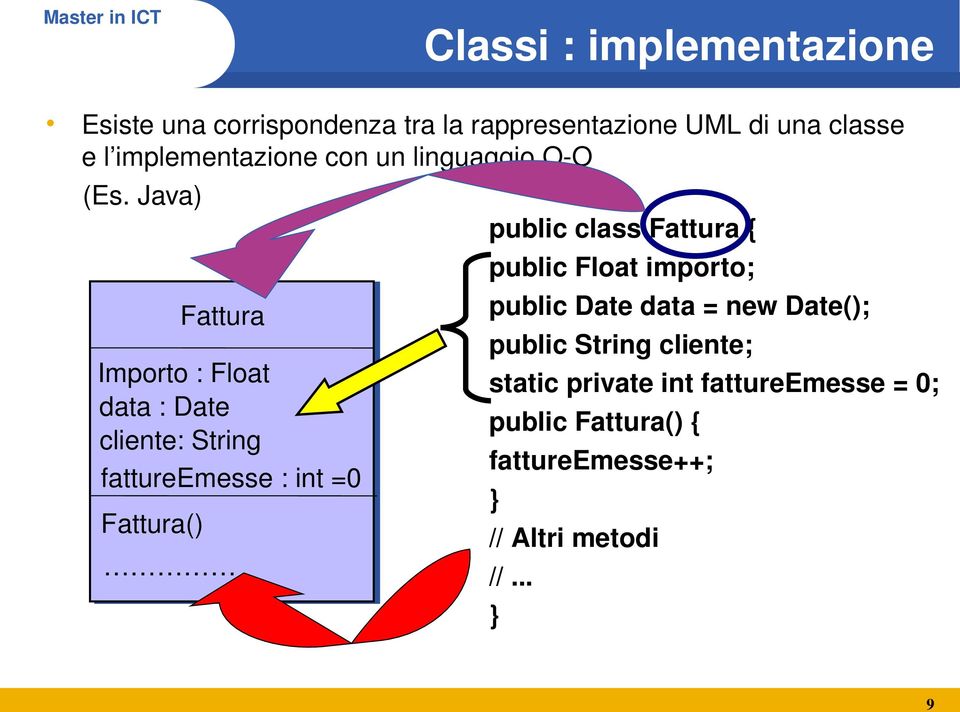 Java) Fattura Importo : Float data : Date cliente: String fattureemesse : int =0 Fattura() public class