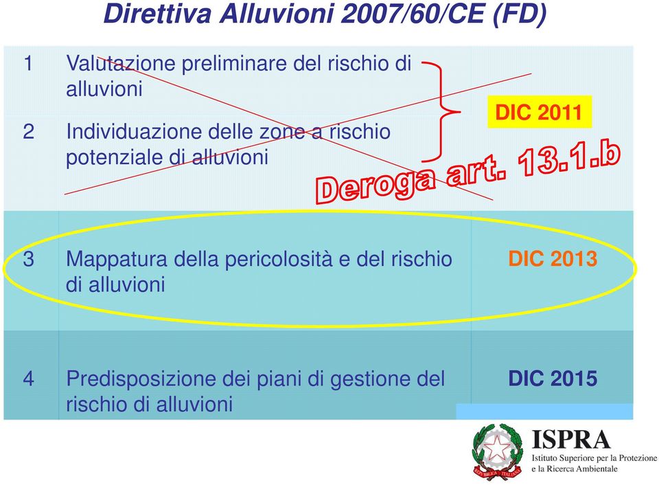 DIC 2011 3 Mappatura della pericolosità e del rischio di alluvioni DIC