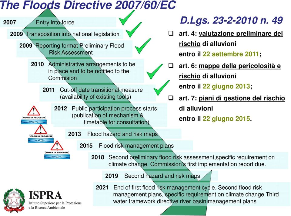 consultation) 2013 Flood hazard and risk maps 2015 Flood risk management plans 2018 Second preliminary flood risk assessment,specific requirement on climate change.