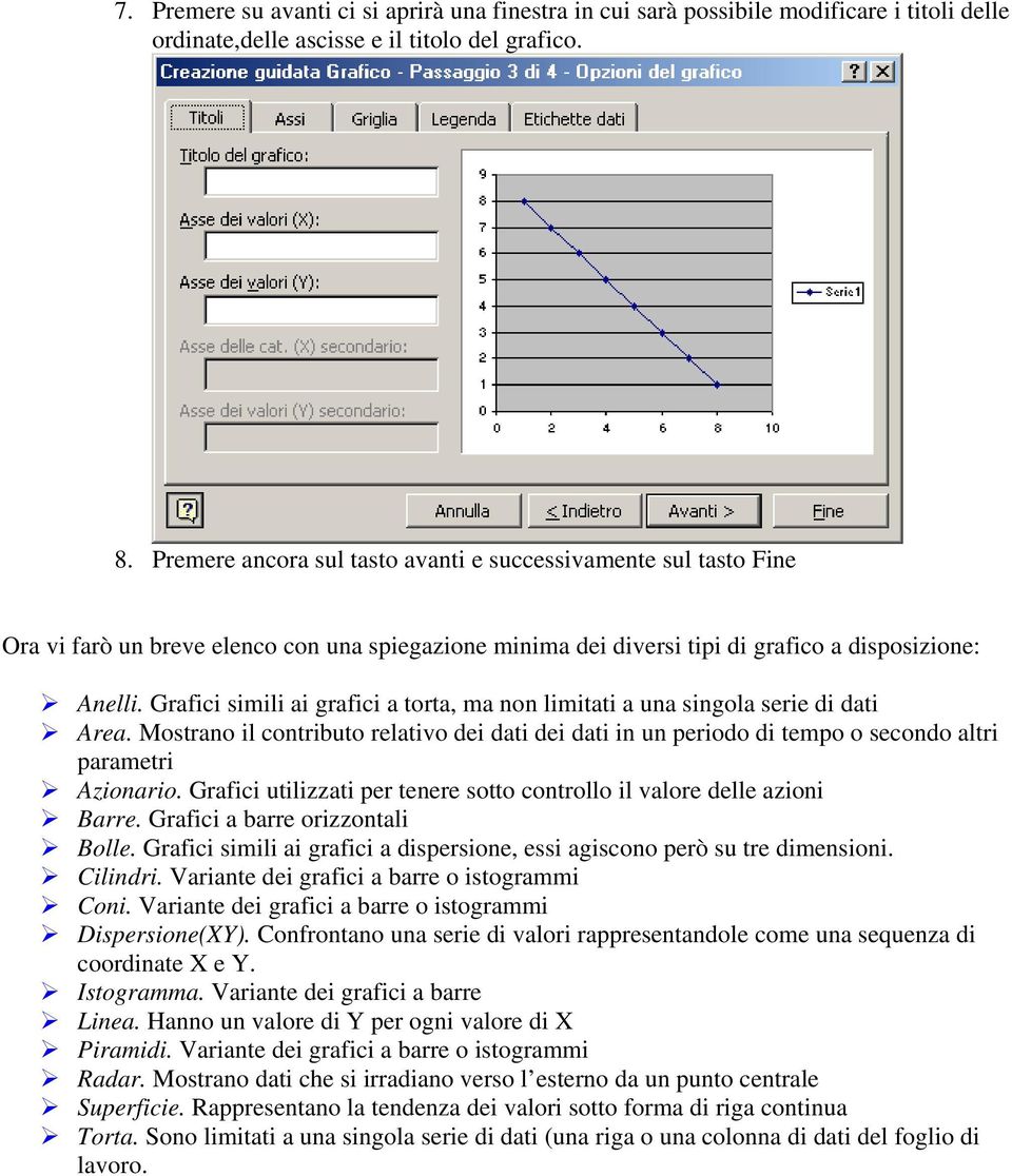 Grafici simili ai grafici a torta, ma non limitati a una singola serie di dati Area. Mostrano il contributo relativo dei dati dei dati in un periodo di tempo o secondo altri parametri Azionario.