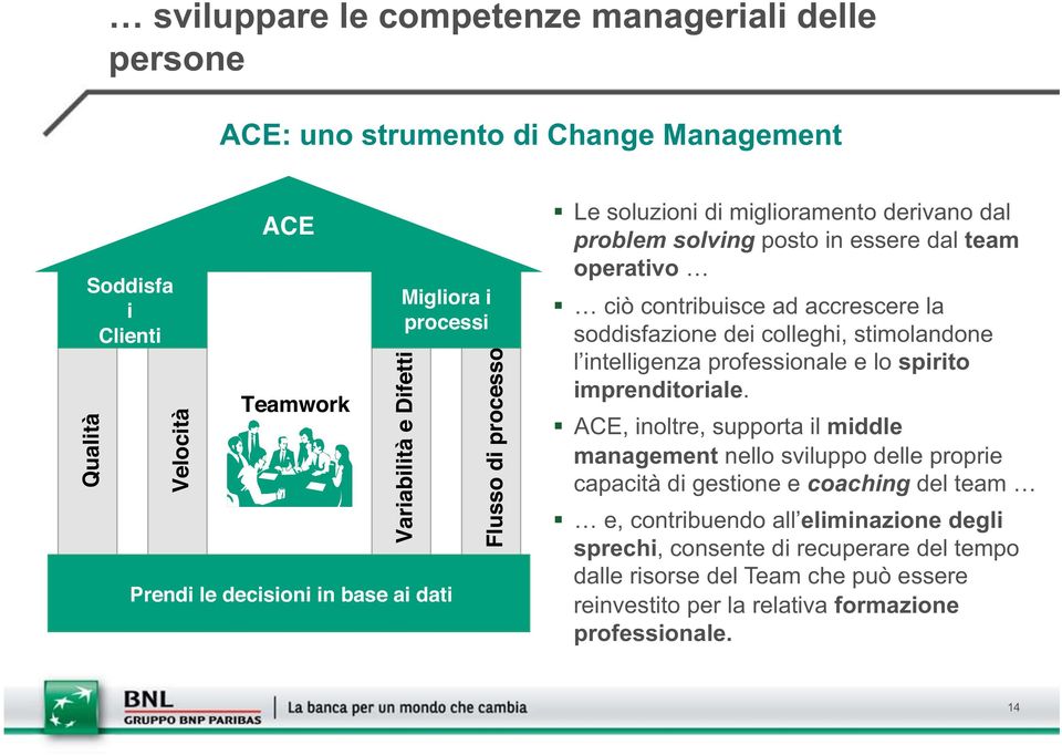 soddisfazione dei colleghi, stimolandone l intelligenza professionale e lo spirito imprenditoriale.