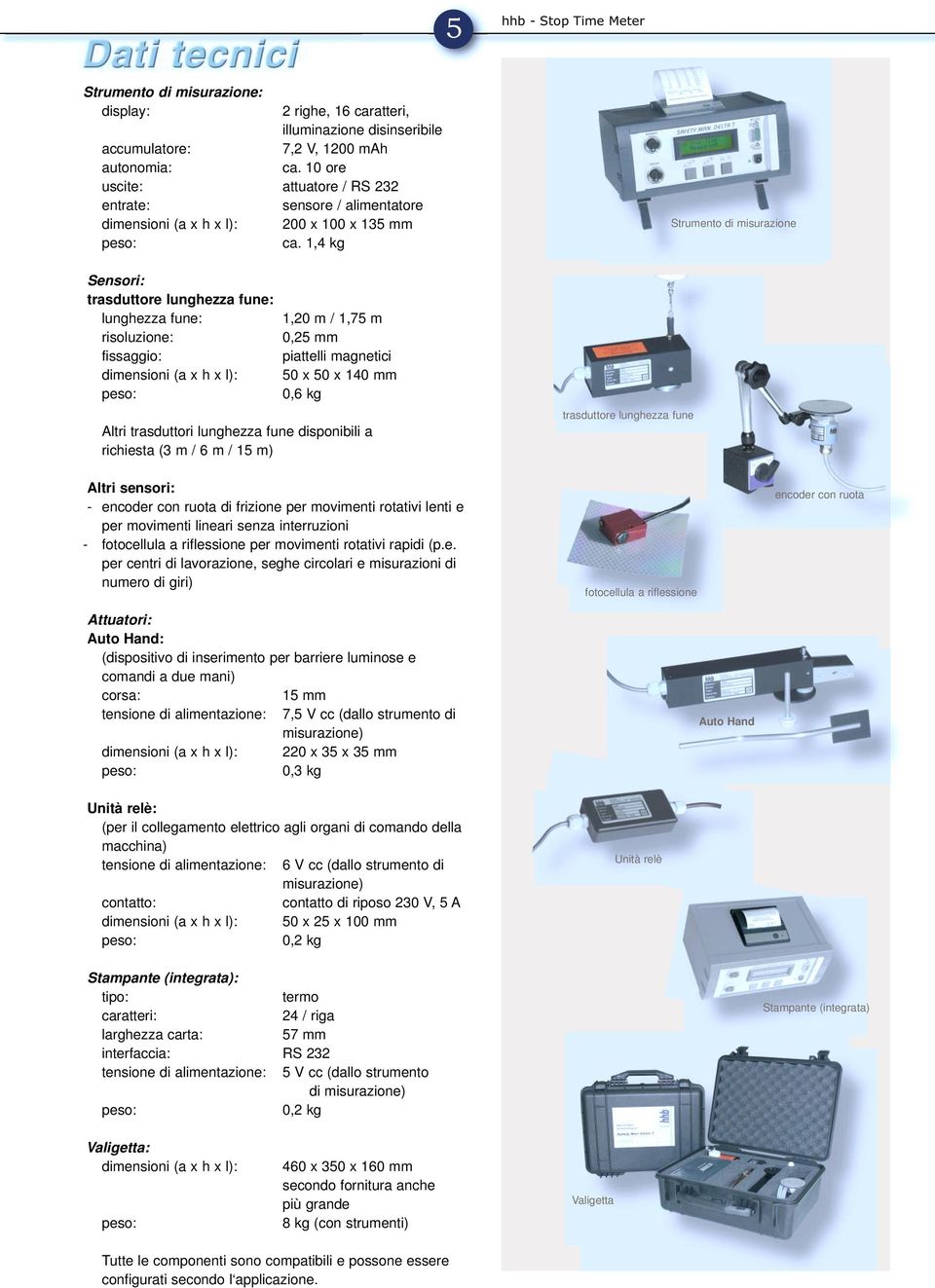 1,4 kg Strumento di misurazione Sensori: trasduttore lunghezza fune: lunghezza fune: risoluzione: fissaggio: dimensioni (a x h x l): 1,20 m / 1,75 m 0,25 mm piattelli magnetici 50 x 50 x 140 mm 0,6