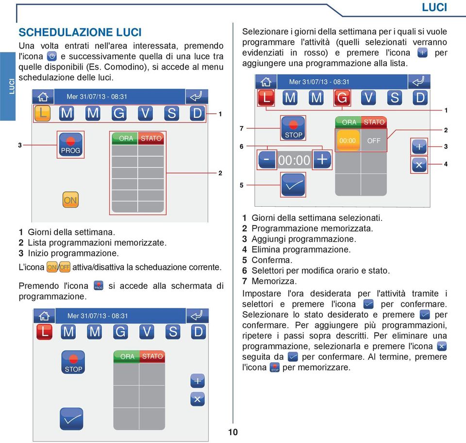 Premendo l'icona PROG si accede alla schermata di programmazione.