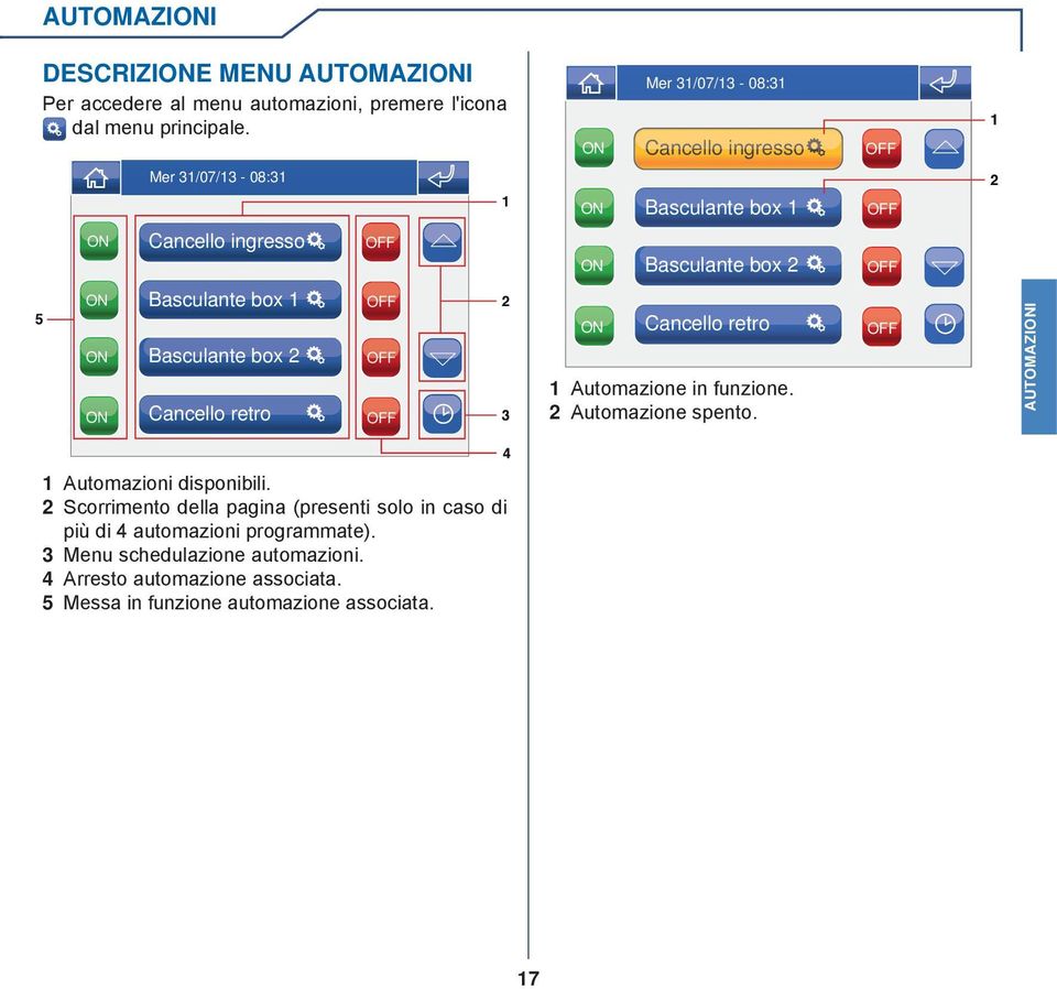 Automazione in funzione. Automazione spento. AUTOMAZII Automazioni disponibili.