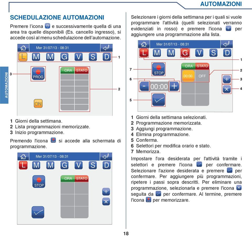 programmazione alla lista. L M M G V S D ORA STATO 7 STOP 00:00 6 5-00:00 x Giorni della settimana. Lista programmazioni memorizzate. Inizio programmazione.