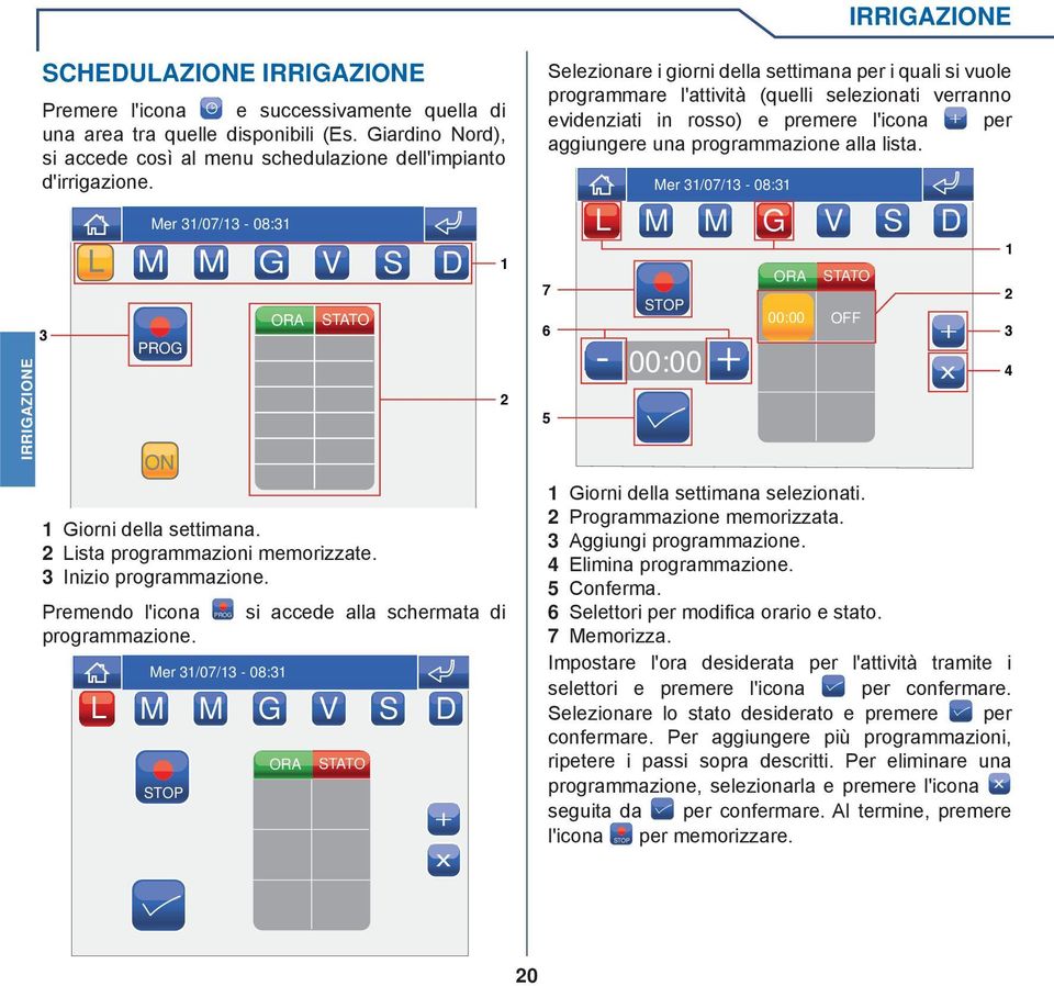 Premendo l'icona PROG si accede alla schermata di programmazione.