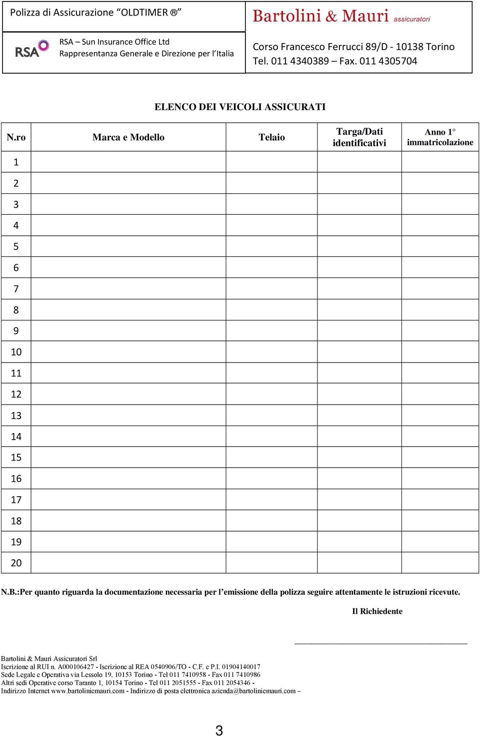ro Marca e Modello Telaio 1 2 3 4 5 6 7 8 9 10 11 12 13 14 15 16 17 18 19 20 Targa/Dati identificativi Anno 1 immatricolazione N.B.